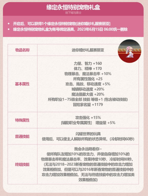 dnf2023五一礼包有什么 dnf2023五一耕耘礼包内容大全汇总