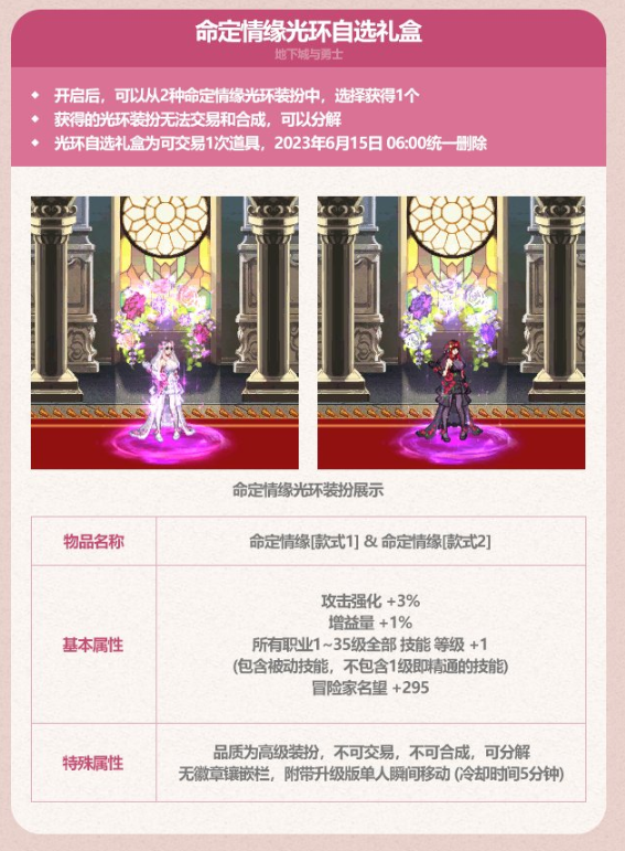 dnf2023五一礼包有什么 dnf2023五一耕耘礼包内容大全汇总