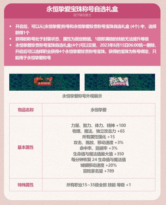dnf2023五一礼包有什么 dnf2023五一耕耘礼包内容大全汇总