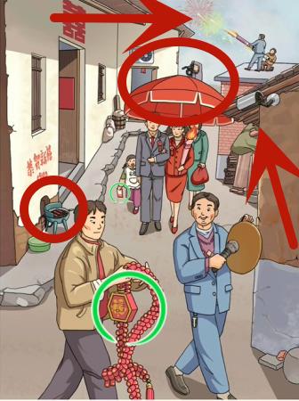 无敌脑洞王者怀旧婚礼2通关流程一览