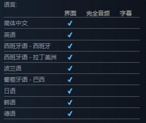 吾王保卫战怎么汉化_吾王保卫战汉化方式