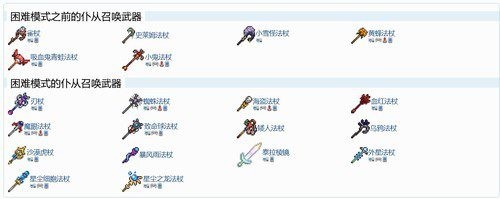 泰拉瑞亚召唤法杖哪个厉害 泰拉瑞亚召唤法杖排行榜2023最新分享